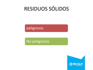 RESIDUOS SÓLIDOS
peligrosos
No peligrosos

 