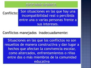 Conflicto:
Conflictos manejados inadecuadamente:
Son situaciones en las que hay una
incompatibilidad real o percibida
entre una o varias personas frente a
sus intereses.
Situaciones en las que los conflictos no son
resueltos de manera constructiva y dan lugar a
hechos que afectan la convivencia escolar,
como altercados, enfrentamientos o riñas
entre dos o más miembros de la comunidad
educativa
 