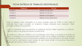 FECHA ENTREGA DE TRABAJOS INDOVIDUALES
TRABAJO FECHA
Unidad 1 Sábado 26 de junio
Unidad 2 Sábado 24 de julio
Unidad 3 Sábado 21 de agosto
Unidad 4 Sábado 18 de septiembre
Todos los trabajos serán entregados en la fecha indicada, hasta las 12h00; es decir hasta el
mediodía. Bajo ningún concepto se receptarán trabajos atrasados para evaluación. Debe
considerar posibles inconvenientes.
Las y los estudiantes que se encuentran en calidad de inscritos, deben regularizar su matrícula
máximo hasta un día antes del examen sumativo final.
La asistencia a clases por TEAMS no son consideradas como notas, ni se pierde el semestre por
faltas; sin embargo, las y los estudiantes deben cumplir con los trabajos individuales y grupales en
los tiempos previstos y con las características señaladas, así como participar en las clases virtuales,
por lo cual se recomienda revisar siempre el aula virtual, donde se encuentran directrices y
materiales de revisión y lectura obligatoria.
 