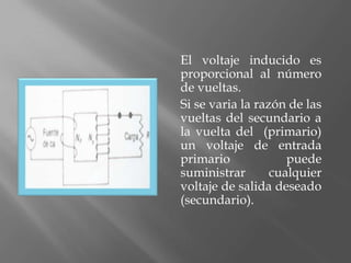 El voltaje inducido es
proporcional al número
de vueltas.
Si se varia la razón de las
vueltas del secundario a
la vuelta del (primario)
un voltaje de entrada
primario             puede
suministrar       cualquier
voltaje de salida deseado
(secundario).
 