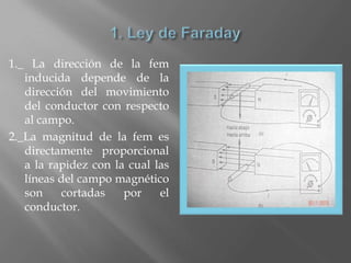 1._ La dirección de la fem
   inducida depende de la
   dirección del movimiento
   del conductor con respecto
   al campo.
2._La magnitud de la fem es
   directamente proporcional
   a la rapidez con la cual las
   líneas del campo magnético
   son    cortadas    por    el
   conductor.
 