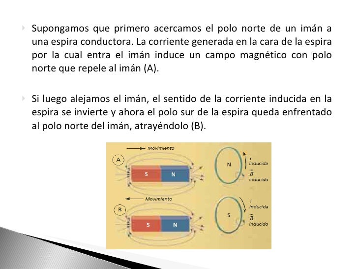 Inducción electromagnética y flujo magnético