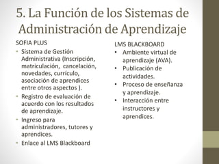 5. La Función de los Sistemas de
Administración de Aprendizaje
SOFIA PLUS
• Sistema de Gestión
Administrativa (Inscripción,
matriculación, cancelación,
novedades, currículo,
asociación de aprendices
entre otros aspectos ).
• Registro de evaluación de
acuerdo con los resultados
de aprendizaje.
• Ingreso para
administradores, tutores y
aprendices.
• Enlace al LMS Blackboard
LMS BLACKBOARD
• Ambiente virtual de
aprendizaje (AVA).
• Publicación de
actividades.
• Proceso de enseñanza
y aprendizaje.
• Interacción entre
instructores y
aprendices.
 