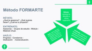 Inducción General Docente a Estudiante FORMARTE.pdf