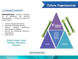 SERVIESPECIALES, Empresa enfocada
en la prestación de servicios
especializados, a través de líneas de
servicio como:
 Servicio integral de limpieza.
 Desarrollo de Capital Humano.
 Servicio integral productivo,
administrativo y logístico.
 Servicio de consultoría, asesoría e
interventoría.
 Head Hunter.
Nuestro slogan: Ideas
Flexibles, Soluciones
Integrales
Cliente
Regulado
dentro de
las normas
laborales
vigentes en
Colombia
Colaboradores
en servicio
Dirección Nacional de GTH
Gerencia de talento Humano
 