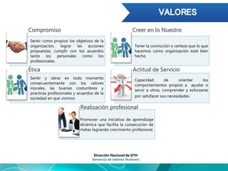 Sentir como propios los objetivos de la
organización, lograr las acciones
propuestas, cumplir con los acuerdos
tanto los personales como los
profesionales.
Tener la convicción o certeza que lo que
hacemos como organización está bien
hecho
Sentir y obrar en todo momento
consecuentemente con los valores
morales, las buenas costumbres y
practicas profesionales y acuerdos de la
sociedad en que vivimos
Capacidad de orientar los
comportamientos propios a ayudar o
servir a otros, comprender y esforzarse
por satisfacer sus necesidades.
Promover una iniciativa de aprendizaje
dinámica que facilita la consecución de
metas logrando crecimiento profesional.
Compromiso Creer en lo Nuestro
Ética Actitud de Servicio
Realización profesional
Dirección Nacional de GTH
Gerencia de talento Humano
 