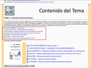 Contenido del Tema
 