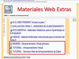 Materiales Web Extras
 
