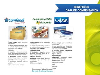 Tarjeta Integral que lo identificará
como afiliado.
En caso de perdida usted puede sacar
un duplicado dirigiéndose a Comfandi,
esto tiene un costo de $5000
1. Subsidio
2. Educación : Colegios comfandi,
cursos, técnicos laborales, alianzas con
universidades de educación superior.
3. Recreación: Centros recreativos
comfandi el lago, delicias y municipios.
3. Salud (Descuento en droguerías)
4. Crediamigo: préstamo sobre el
subsidio.
5. Cincuentazo: Tiendas comfandi
Tarjeta Integral que lo identificará
como afiliado.
En caso de perdida usted puede sacar
un duplicado dirigiéndose a Comfandi,
esto tiene un costo de $5000.
1. Subsidio Familiar
2. Recreación y deporte: Centros
recreativos yanaconas, parque del sur,
Club guadalajara,comfamar
3. Agencia de empleo
4.Educación: cursos, carreras técnicas y
tecnológicas y convenios con
universidades.
5. Alianzas estratégicas
Tarjeta Integral que lo identificará
como afiliado.
En caso de perdida usted puede sacar
un duplicado dirigiéndose a Comfandi,
esto tiene un costo de $5000.
1. Subsidio familiar: REQUISITOS
PARA AFILIACIÓN:
Hijos 0 – 17 años
Hijastros legales.
2.Educación: Universidad Cafam,
jardines infantiles y colegios
3.Oficina móvil: Reservas
Información Subsidios
Pagos
Educación
Tarjetas
Coordinación Nal de bienestar
Gerencia de talento Humano
 