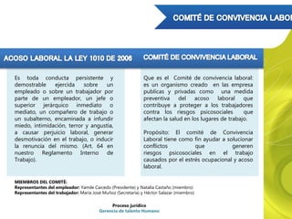 Es toda conducta persistente y
demostrable ejercida sobre un
empleado o sobre un trabajador por
parte de un empleador, un jefe o
superior jerárquico inmediato o
mediato, un compañero de trabajo o
un subalterno, encaminada a infundir
miedo, intimidación, terror y angustia,
a causar perjuicio laboral, generar
desmotivación en el trabajo, o inducir
la renuncia del mismo. (Art. 64 en
nuestro Reglamento Interno de
Trabajo).
Que es el Comité de convivencia laboral:
es un organismo creado en las empresa
publicas y privadas como una medida
preventiva del acoso laboral que
contribuye a proteger a los trabajadores
contra los riesgos psicosociales que
afectan la salud en los lugares de trabajo.
Propósito: El comité de Convivencia
Laboral tiene como fin ayudar a solucionar
conflictos que generen
riesgos psicosociales en el trabajo
causados por el estrés ocupacional y acoso
laboral.
Proceso jurídico
Gerencia de talento Humano
MIEMBROS DEL COMITÉ:
Representantes del empleador: Yamile Caicedo (Presidente) y Natalia Castaño (miembro)
Representantes del trabajador: María José Muñoz (Secretaría) y Héctor Salazar (miembro)
 