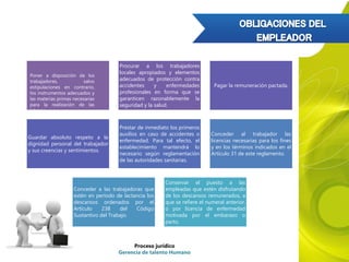 Procurar a los trabajadores
locales apropiados y elementos
adecuados de protección contra
accidentes y enfermedades
profesionales en forma que se
garanticen razonablemente la
seguridad y la salud.
Pagar la remuneración pactada.
Guardar absoluto respeto a la
dignidad personal del trabajador
y sus creencias y sentimientos.
Prestar de inmediato los primeros
auxilios en caso de accidentes o
enfermedad. Para tal efecto, el
establecimiento mantendrá lo
necesario según reglamentación
de las autoridades sanitarias.
Conceder al trabajador las
licencias necesarias para los fines
y en los términos indicados en el
Artículo 31 de este reglamento.
Conceder a las trabajadoras que
estén en período de lactancia los
descansos ordenados por el
Artículo 238 del Código
Sustantivo del Trabajo.
Conservar el puesto a las
empleadas que estén disfrutando
de los descansos remunerados, a
que se refiere el numeral anterior,
o por licencia de enfermedad
motivada por el embarazo o
parto.
Poner a disposición de los
trabajadores, salvo
estipulaciones en contrario,
los instrumentos adecuados y
las materias primas necesarias
para la realización de las
labores.
Proceso jurídico
Gerencia de talento Humano
 