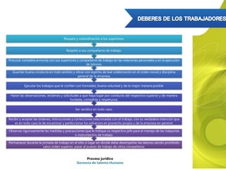 Proceso jurídico
Gerencia de talento Humano
Permanecer durante la jornada de trabajo en el sitio o lugar en donde debe desempeñar las labores siendo prohibido
salvo orden superior, pasar al puesto de trabajo de otros compañeros.
Observar rigurosamente las medidas y precauciones que le indique su respectivo jefe para el manejo de las máquinas
o instrumentos de trabajo.
Recibir y aceptar las órdenes, instrucciones y correcciones relacionadas con el trabajo, con su verdadera intención que
es en todo caso la de encaminar y perfeccionar los esfuerzos en provecho propio y de la empresa en general.
Ser verídico en todo caso.
Hacer las observaciones, reclamos y solicitudes a que haya lugar por conducto del respectivo superior y de manera
fundada, comedida y respetuosa.
Ejecutar los trabajos que le confíen con honradez, buena voluntad y de la mejor manera posible.
Guardar buena conducta en todo sentido y obrar con espíritu de leal colaboración en el orden moral y disciplina
general de la empresa.
Procurar completa armonía con sus superiores y compañeros de trabajo en las relaciones personales y en la ejecución
de labores.
Respeto a sus compañeros de trabajo.
Respeto y subordinación a los superiores.
 