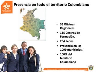 Presencia en todo el territorio Colombiano

• 33 Oficinas
Regionales
• 115 Centros de
Formación.
• 264 Sedes
• Presencia en los
1099 municipios.
• 100% del
territorio
Colombiano

 