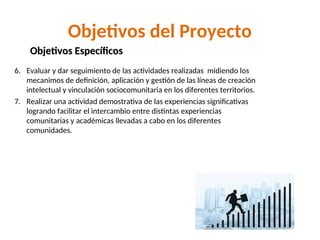 Objetivos del Proyecto
6. Evaluar y dar seguimiento de las actividades realizadas midiendo los
mecanimos de definición, aplicación y gestión de las líneas de creación
intelectual y vinculación sociocomunitaria en los diferentes territorios.
7. Realizar una actividad demostrativa de las experiencias significativas
logrando facilitar el intercambio entre distintas experiencias
comunitarias y académicas llevadas a cabo en los diferentes
comunidades.
Objetivos Específicos
Objetivos Específicos
 