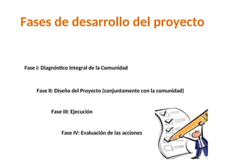 Fases de desarrollo del proyecto
Fase I: Diagnóstico Integral de la Comunidad
Fase II: Diseño del Proyecto (conjuntamente con la comunidad)
Fase III: Ejecución
Fase IV: Evaluación de las acciones
 