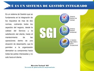 Inducción sistema de gestiòn integral | PPT