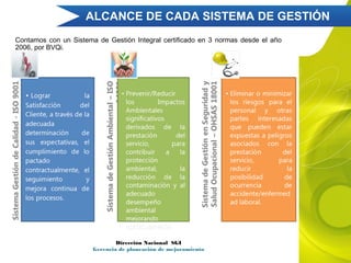 Inducción sistema de gestiòn integral | PPT