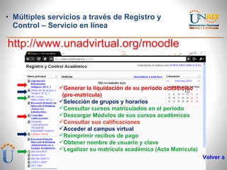 Múltiples servicios a través de Registro y Control – Servicio en línea http://www.unadvirtual.org/moodle Volver al menú  Generar la liquidación de su periodo académico  (pre-matricula) Selección de grupos y horarios  Consultar cursos matriculados en el periodo  Descargar Módulos de sus cursos académicos  Consultar sus calificaciones  Acceder al campus virtual  Reimprimir recibos de pago  Obtener nombre de usuario y clave Legalizar su matricula académica (Acta Matricula) 