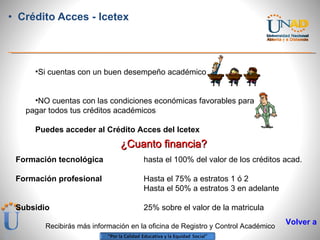 Crédito Acces - Icetex Si cuentas con un buen desempeño académico  NO cuentas con las condiciones económicas favorables para pagar todos tus créditos académicos  Puedes acceder al Crédito Acces del Icetex ¿Cuanto financia? Formación tecnológica hasta el 100% del valor de los créditos acad.  Formación profesional  Hasta el 75% a estratos 1 ó 2  Hasta el 50% a estratos 3 en adelante  Subsidio  25% sobre el valor de la matricula Recibirás más información en la oficina de Registro y Control Académico  Volver al menú  