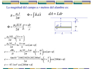 La magnitud del campo a r metros del alambre es:
r
I
B
π
µ
2
0
= ∫=Φ AdB

.
( )
( )
( )( )( )( ) ( )
( )φπε
φπ
π
ππ
ε
φω
ω
π
ωµ
ε
φω
ω
π
µ
π
µ
+−=
+





+−=
+





+−=
Φ
−=
+
+
=





 +
=
−
tmV
t
x
t
h
LNI
dt
d
tsen
h
hLNI
h
whNIL
B
200cos1.87
200cos
5
5
1ln
2
20020.050100104
cos1ln
2
ln
2
ln
2
7
max0
max0
0
∫
+
=Φ
ω
π
µ h
h r
drILN
2
0
LdrdA =
L
dr
ω
h
r
 