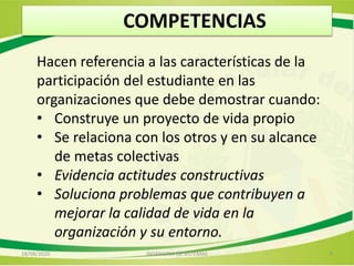 COMPETENCIAS
Hacen referencia a las características de la
participación del estudiante en las
organizaciones que debe demostrar cuando:
• Construye un proyecto de vida propio
• Se relaciona con los otros y en su alcance
de metas colectivas
• Evidencia actitudes constructivas
• Soluciona problemas que contribuyen a
mejorar la calidad de vida en la
organización y su entorno.
18/08/2020 9INGENIERIA DE SISTEMAS
 