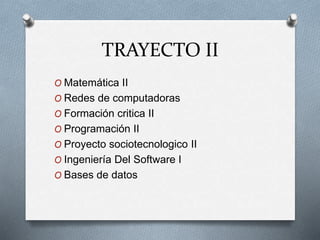 TRAYECTO II
O Matemática II
O Redes de computadoras
O Formación critica II
O Programación II
O Proyecto sociotecnologico II
O Ingeniería Del Software I
O Bases de datos
 