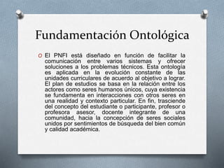 Fundamentación Ontológica
O El PNFI está diseñado en función de facilitar la
comunicación entre varios sistemas y ofrecer
soluciones a los problemas técnicos. Esta ontología
es aplicada en la evolución constante de las
unidades curriculares de acuerdo al objetivo a lograr.
El plan de estudios se basa en la relación entre los
actores como seres humanos únicos, cuya existencia
se fundamenta en interacciones con otros seres en
una realidad y contexto particular. En fin, trasciende
del concepto del estudiante o participante, profesor o
profesora asesor, docente integrante de una
comunidad, hacia la concepción de seres sociales
unidos por sentimientos de búsqueda del bien común
y calidad académica.
 