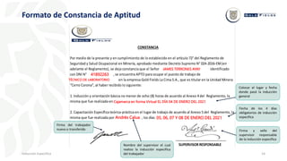 14
Inducción Específica
Formato de Constancia de Aptitud
CONSTANCIA
Por medio de la presente y en cumplimiento de lo establecido en el artículo 72° del Reglamento de
Seguridad y Salud Ocupacional en Minería, aprobado mediante Decreto Supremo N° 024-2016-EM(en
adelante el Reglamento), se deja constancia que el Señor identificado
con DNI N° , se encuentra APTO para ocupar el puesto de trabajo de
en la empresa Gold Fields La Cima S.A., que es titular en la Unidad Minera
“Cerro Corona”, al haber recibido lo siguiente:
1. Inducción y orientación básica no menor de ocho (8) horas de acuerdo al Anexo 4del Reglamento, la
misma que fue realizada en
2. Capacitación Específica teórica-práctica en el lugar de trabajo de acuerdo al Anexo 5del Reglamento, la
misma que fue realizada por , los días
SUPERVISOR RESPONSABLE
41892263
TÉCNICO DE LABORATORIO
Cajamarca en forma Virtual EL DÍA 04 DE ENERO DEL 2021
Andrés Calua 05, 06, 07 Y 08 DE ENERO DEL 2021
Colocar el lugar y fecha
donde pasó la inducción
general
Nombre del supervisor el cual
realizo la inducción especifica
del trabajador
Fecha de los 4 días
obligatorios de inducción
especifica
Firma y sello del
supervisor responsable
de la inducción especifica
Firma del trabajador
nuevo o transferido
JAMES TERRONES AYAY
 