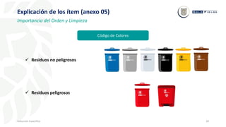 28
Inducción Específica
Explicación de los ítem (anexo 05)
Importancia del Orden y Limpieza
 Residuos no peligrosos
Código de Colores
 Residuos peligrosos
 