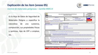 44
Inducción Específica
Explicación de los ítem (anexo 05)
Es la Hoja de Datos de Seguridad de
Materiales Peligros y especifica la
naturaleza de una sustancia,
composición, sus propiedades físicas
y químicas, tipo de EPP a emplear,
etc.
Control de materiales peligrosos – Cartilla HMIS III
 