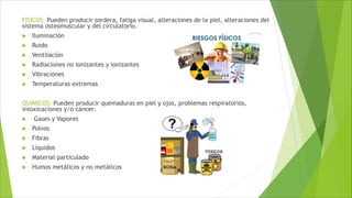 FISICOS: Pueden producir sordera, fatiga visual, alteraciones de la piel, alteraciones del
sistema osteomuscular y del circulatorio.
 Iluminación
 Ruido
 Ventilación
 Radiaciones no ionizantes y ionizantes
 Vibraciones
 Temperaturas extremas
QUIMICOS: Pueden producir quemaduras en piel y ojos, problemas respiratorios,
intoxicaciones y/o cáncer.
 Gases y Vapores
 Polvos
 Fibras
 Líquidos
 Material particulado
 Humos metálicos y no metálicos
 