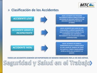 » Clasificación de los Accidentes
ACCIDENTE LEVE
ACCIDENTE GRAVE O
INCAPACITANTE
ACCIDENTE FATAL
TODOS LOS ACCIDENTES DEBERÁN SER REPORTADOS DE MANERA INMEDIATA POR LA VÍA MÁS RÁPIDA.
AQUEL ACCIDENTE QUE REQUIERE
TRATAMIENTO MÉDICO AMBULATORIO SIN
NECESIDAD DE DESCANSO MÉDICO O CON
DESCANSO MÉDICO NO MAYOR DE
24 HORAS.
AQUEL ACCIDENTE QUE LUEGO DE UNA
EVALUACIÓN, EL MÉDICO DIAGNÓSTICA
QUE EL ACCIDENTE NO ES TRIVIAL O LEVE
Y DETERMINA QUE CONTINÚE EL
TRATAMIENTO CON UN DESCANSO MÉDICO
COMPENSATORIO
AQUEL ACCIDENTE EN DONDE EL
TRABAJADOR FALLECE A CONSECUENCIA
DE UNA LASIÓN DE TRABAJO SIN TENER
EN CUENTA EL TIEMPO TRANSCURRIDO
ENTRE LA FECHA DEL ACCIDENTE Y LA
MUERTE.
 