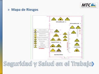 » Mapa de Riesgos
 