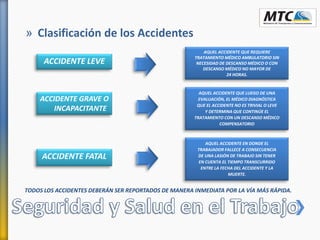 » Clasificación de los Accidentes
ACCIDENTE LEVE
ACCIDENTE GRAVE O
INCAPACITANTE
ACCIDENTE FATAL
TODOS LOS ACCIDENTES DEBERÁN SER REPORTADOS DE MANERA INMEDIATA POR LA VÍA MÁS RÁPIDA.
AQUEL ACCIDENTE QUE REQUIERE
TRATAMIENTO MÉDICO AMBULATORIO SIN
NECESIDAD DE DESCANSO MÉDICO O CON
DESCANSO MÉDICO NO MAYOR DE
24 HORAS.
AQUEL ACCIDENTE QUE LUEGO DE UNA
EVALUACIÓN, EL MÉDICO DIAGNÓSTICA
QUE EL ACCIDENTE NO ES TRIVIAL O LEVE
Y DETERMINA QUE CONTINÚE EL
TRATAMIENTO CON UN DESCANSO MÉDICO
COMPENSATORIO
AQUEL ACCIDENTE EN DONDE EL
TRABAJADOR FALLECE A CONSECUENCIA
DE UNA LASIÓN DE TRABAJO SIN TENER
EN CUENTA EL TIEMPO TRANSCURRIDO
ENTRE LA FECHA DEL ACCIDENTE Y LA
MUERTE.
 