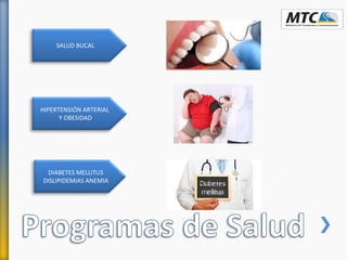 SALUD BUCAL
HIPERTENSIÓN ARTERIAL
Y OBESIDAD
DIABETES MELLITUS
DISLIPIDEMIAS ANEMIA
 