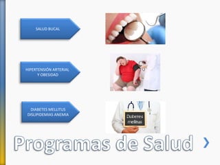 SALUD BUCAL
HIPERTENSIÓN ARTERIAL
Y OBESIDAD
DIABETES MELLITUS
DISLIPIDEMIAS ANEMIA
 