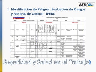» Identificación de Peligros, Evaluación de Riesgos
y Mejoras de Control - IPERC
 