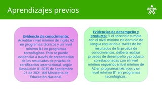 Aprendizajes previos
Evidencia de conocimiento:
Acreditar nivel mínimo de inglés A2
en programas técnicos y un nivel
mínimo B1 en programas
tecnológicos. Esto se puede
evidenciar a través de presentación
de los resultados de prueba de
certificación internacional, según
Resolución 018035 de Septiembre
21 de 2021 del Ministerio de
Educación Nacional.
Evidencias de desempeño y
producto: Si el aprendiz cumple
con el nivel mínimo de dominio de
lengua requerido a través de los
resultados de la prueba de
conocimientos, deberá realizar
pruebas de desempeño y producto
correlacionadas con el nivel
mínimo requerido (nivel mínimo de
A2 en programas técnicos y un
nivel mínimo B1 en programas
tecnológicos.
 