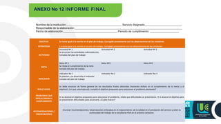 ANEXO No 12 INFORME FINAL
Nombre de la institución:________________________________________ Servicio Asignado___________________________
Responsable de la elaboración:______________________________________________________________________________
Fecha de elaboración:_______________________________________ Periodo de cumplimiento: _____________________
OBJETIVO Se toma igual a lo escrito en el plan de trabajo. Corregido previamente con las observaciones de las revisiones
ESTRATEGIA S e toma igual a lo escrito en el plan de trabajo. Corregido previamente con las observaciones de las revisiones
ACTIVIDAD
Actividad Nº 1
Se enuncian las actividades sobresalientes, 
tomadas del plan de trabajo
Actividad Nº 2 Actividad Nº 3
META
Meta Nº 1
Se relata el cumplimiento de la meta 
tomada del plan de trabajo
Meta Nº2 Meta Nº3
INDICADOR
Indicador No 1
Se plantea y se desarrolla el indicador 
tomado del plan de trabajo
Indicador No 2 Indicador No 3
RESULTADOS
Se  debe  enunciar  de  forma  general  de  los  resultados  finales  obtenidos  (haciendo  énfasis  en  el  cumplimiento  de  la  metas  y  al 
objetivo). ¿Lo que usted ejecutó, cumplió el objetivo propuesto para solucionar el problema planteado?
PROBLEMAS QUE
DIFICULTARON EL
CUMPLIMIENTO
Si no alcanzó el objetivo propuesto para solucionar el problema, relate que dificultades se presentaron. O sí alcanzó el objetivo pero 
se presentaron dificultades para alcanzarlo, ¿Cuáles fueron?
RECOMENDACIONES /
OBSERVACIONES
Enunciar recomendaciones / observaciones enfocadas en el mejoramiento  de la calidad en el prestación del servicio y sobre la 
continuidad del trabajo de la estudiante PDA en el próximo semestre.
 
 