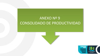 ANEXO Nº 9
CONSOLIDADO DE PRODUCTIVIDAD
ANEXO Nº 9
CONSOLIDADO DE PRODUCTIVIDAD
 