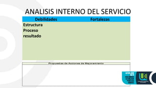 ANALISIS INTERNO DEL SERVICIO
Debilidades Fortalezas
Estructura
Proceso
resultado
Pr opuest as de Accion es de Mej oram ient o
 