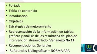 • Portada
• Tabla de contenido
• Introducción
• Objetivos
• Estrategias de mejoramiento
• Representación de la información en tablas,
gráficas y análisis de los resultados del plan de
intervención desarrollado. Ver anexo No 12
• Recomendaciones Generales
• Referencias Bibliográficas – NORMA APA
• Portada
• Tabla de contenido
• Introducción
• Objetivos
• Estrategias de mejoramiento
• Representación de la información en tablas,
gráficas y análisis de los resultados del plan de
intervención desarrollado. Ver anexo No 12
• Recomendaciones Generales
• Referencias Bibliográficas – NORMA APA
 