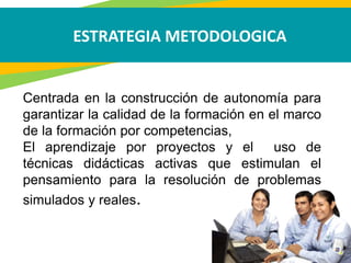 GC-F-004 V.01
ESTRATEGIA METODOLOGICA
Centrada en la construcción de autonomía para
garantizar la calidad de la formación en el marco
de la formación por competencias,
El aprendizaje por proyectos y el uso de
técnicas didácticas activas que estimulan el
pensamiento para la resolución de problemas
simulados y reales.
 