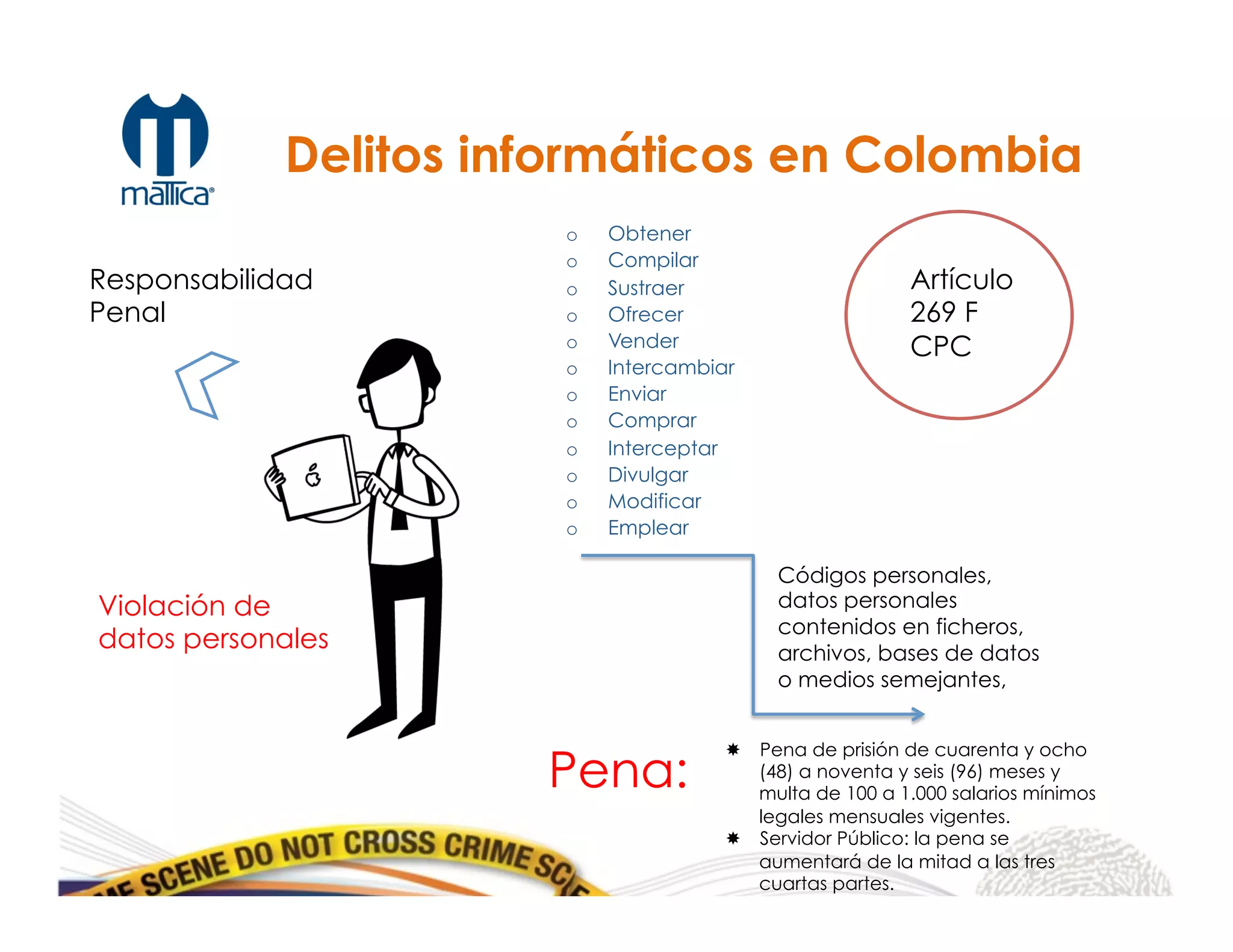 o  Obtener
o  Compilar
o  Sustraer
o  Ofrecer
o  Vender
o  Intercambiar
o  Enviar
o  Comprar
o  Interceptar
o  Divulgar
o  Modificar
o  Emplear
Responsabilidad
Penal
Artículo
269 F
CPC
Pena:
­  Pena de prisión de cuarenta y ocho
(48) a noventa y seis (96) meses y
multa de 100 a 1.000 salarios mínimos
legales mensuales vigentes.
­  Servidor Público: la pena se
aumentará de la mitad a las tres
cuartas partes.
	
  
Delitos informáticos en Colombia
Violación de
datos personales
Códigos personales,
datos personales
contenidos en ficheros,
archivos, bases de datos
o medios semejantes,
 