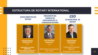 SOCIO NUEVO DE ROTARY