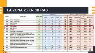 SOCIO NUEVO DE ROTARY