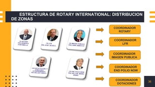 SOCIO NUEVO DE ROTARY