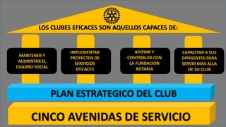 SOCIO NUEVO DE ROTARY