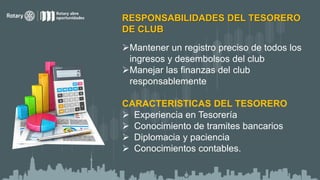 SOCIO NUEVO DE ROTARY