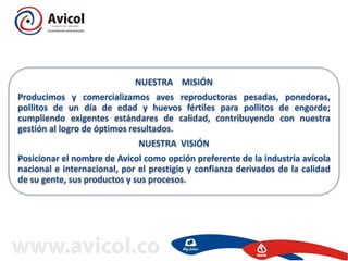 Induccion avicol 2020 | PPTX